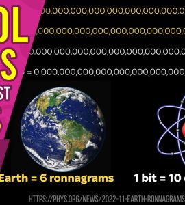 Image of a planet and an atom